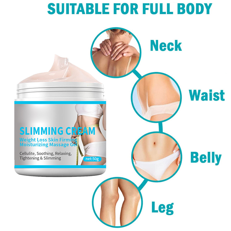 Fat-Burning Sweat Cream & Firming Cream