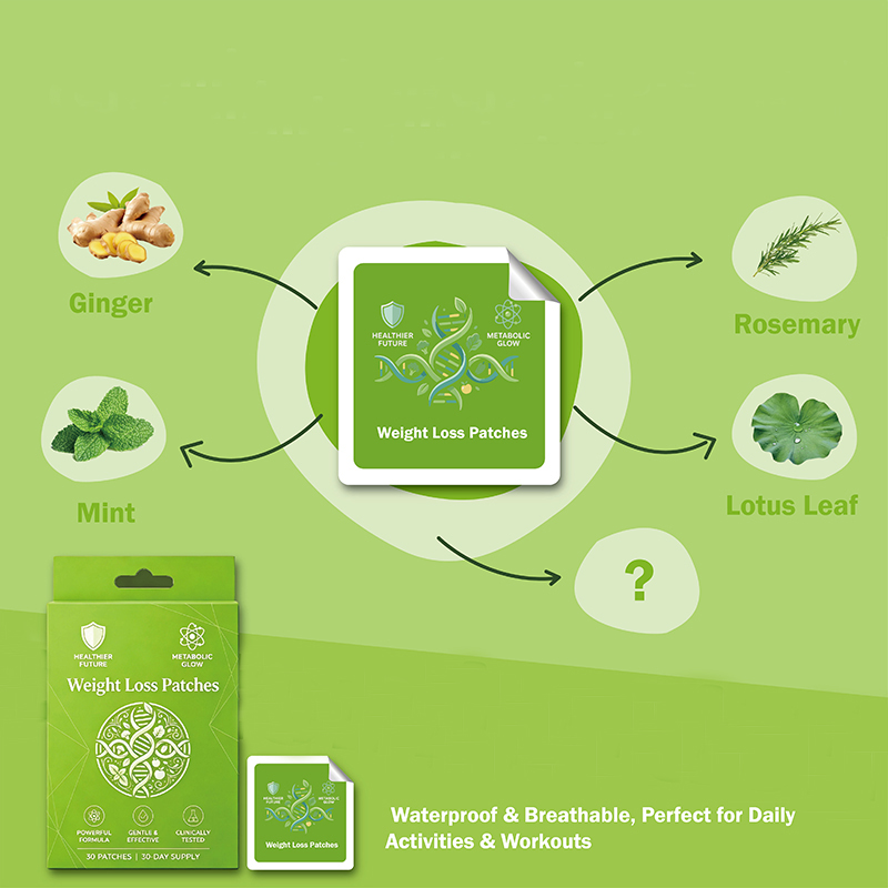 Daily Lightweight Body-Sculpting & Fat-Reducing Patch Daily Lightweight Body-Sculpting & Fat-Reducing Patch