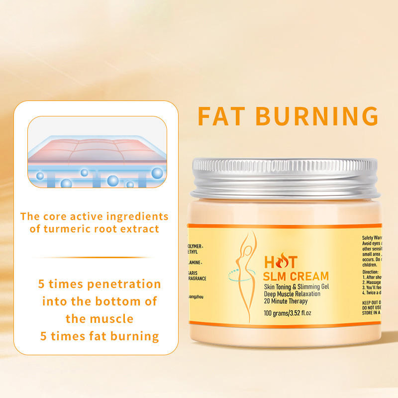 Skin-Tightening Thermoplastic Gel