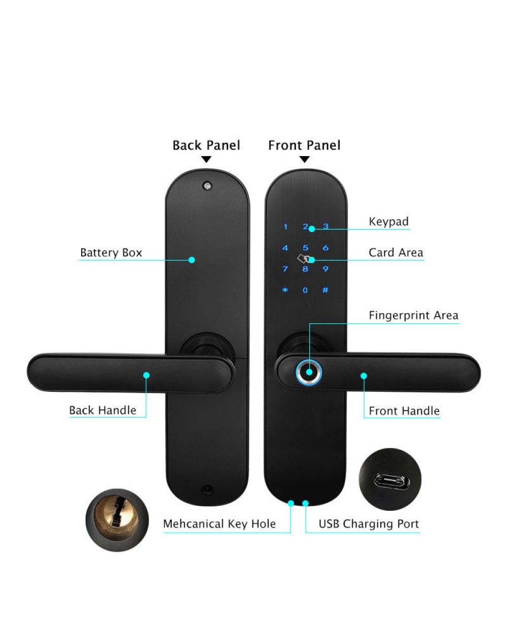 Household digital password electronic door lock