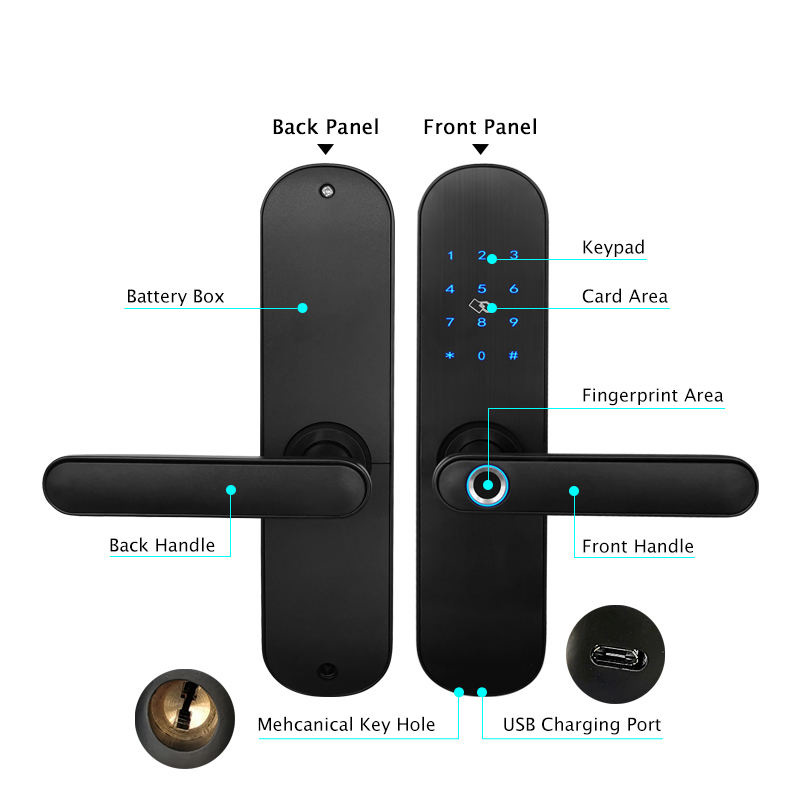 Household digital password electronic door lock